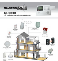 Hệ thống báo trộm không dây Guardsman GS-5830