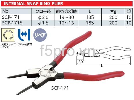 Kìm mở phanh trong SCP-171