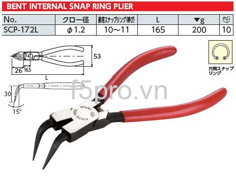 Kìm mở phanh trong SCP-172L