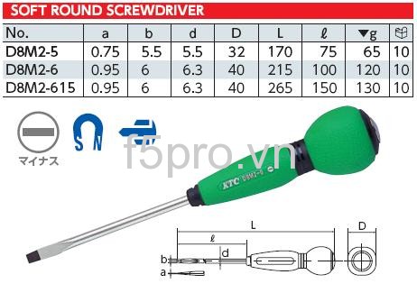 Tô vít 2 cạnh mũi rộng 6 KTC D8M2-6