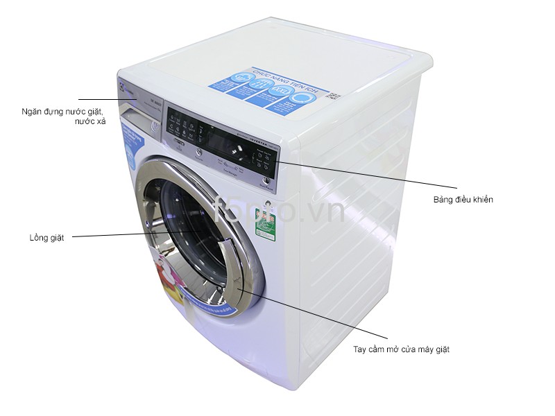 Máy Giặt Sấy Electrolux EWW8025DGWA 8kg – THẾ GIỚI BẾP NHẬP KHẨU