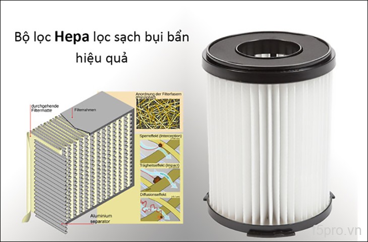 Máy hút bụi công nghiệp khô và ướt Smart Eco SE S380T