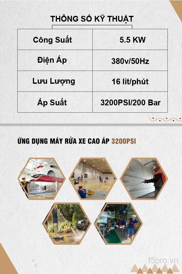 Máy phun rửa xe cao áp Camry 3200